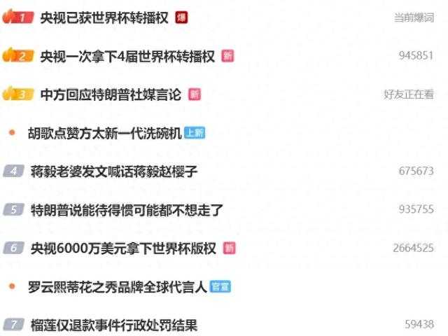 强硬！央视拒绝狮子大开口，国际足联认怂，喊价3亿刀终0.6亿签约